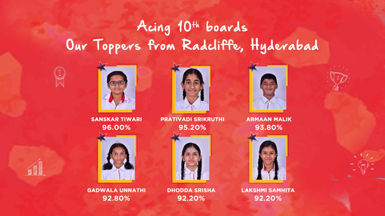Grade-10-Toppers-Radcliffe-School-Hyderabad-Cbse-Results